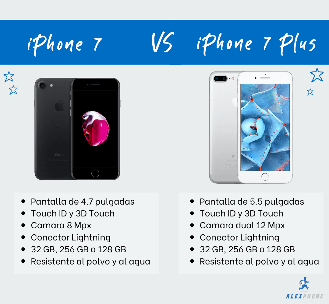 iphone 7 vs iphone 7plus