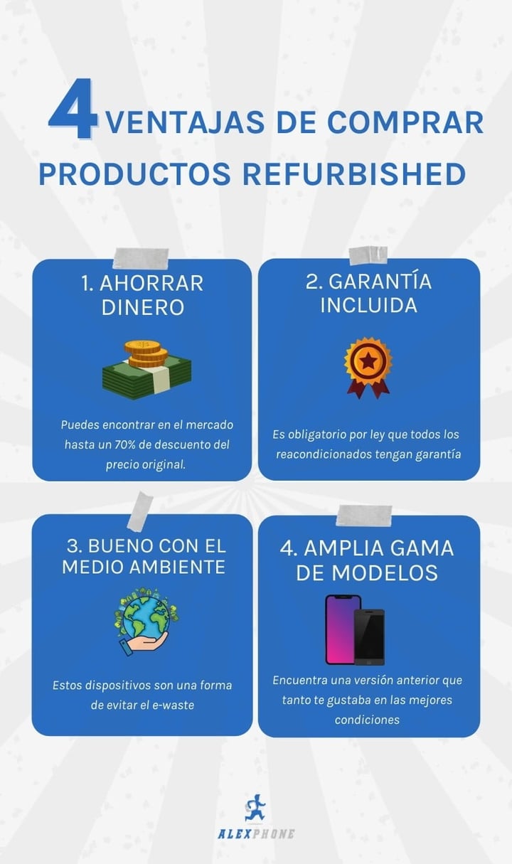 ventajas de comprar productos reacondicionados o refurbished