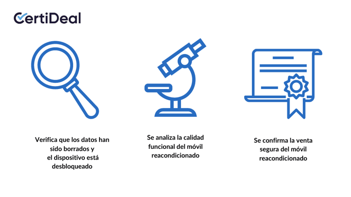 comprar iphone reacondicionado en certideal
